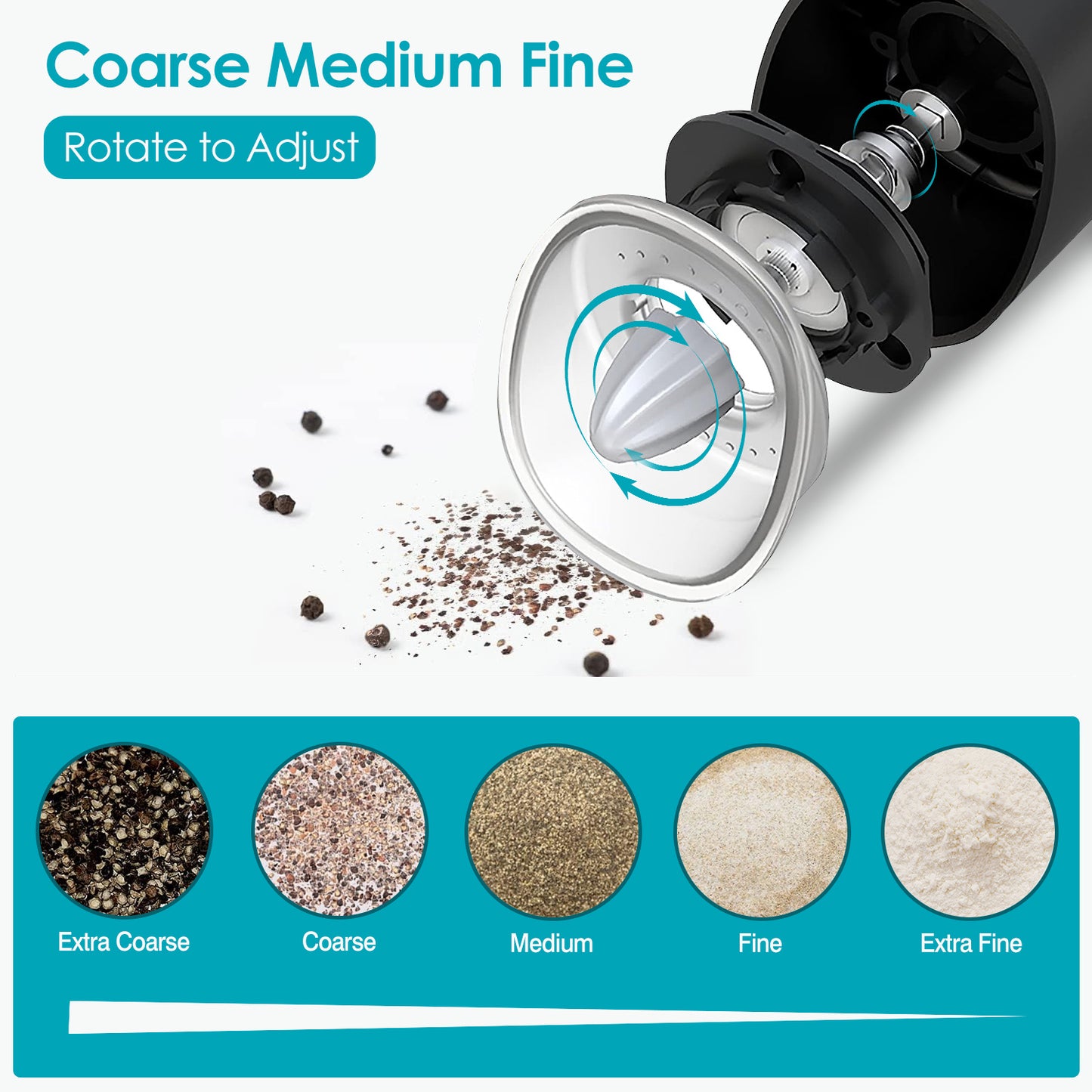 Electric Gravity Salt & Pepper Grinder – One-Hand Automatic Seasoning Mill (LED Light + Adjustable Coarseness)