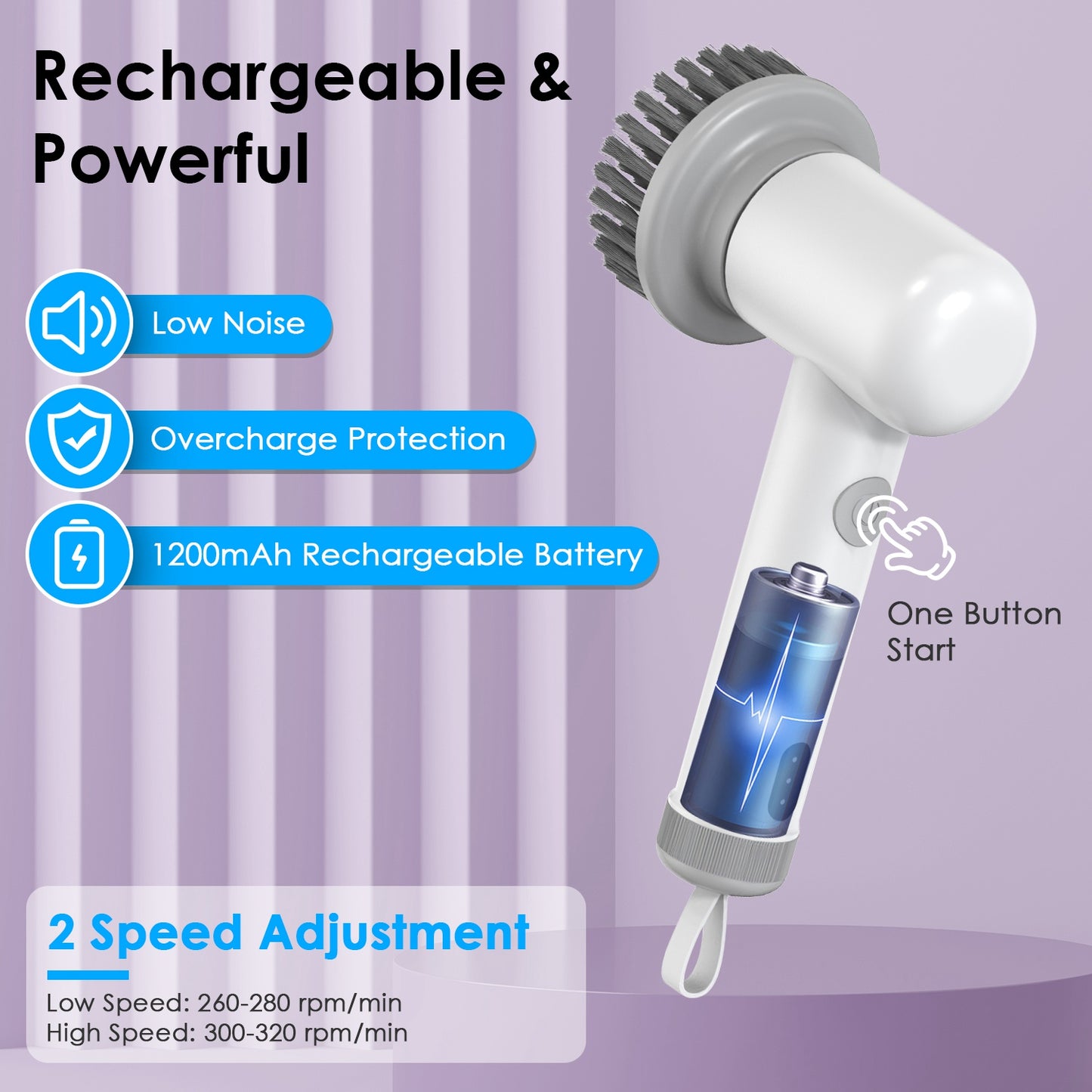 Electric Cleaning Scrubber – 3-Speed Handheld Power Brush With Multiple Cleaning Heads (Fast USA Shipping)